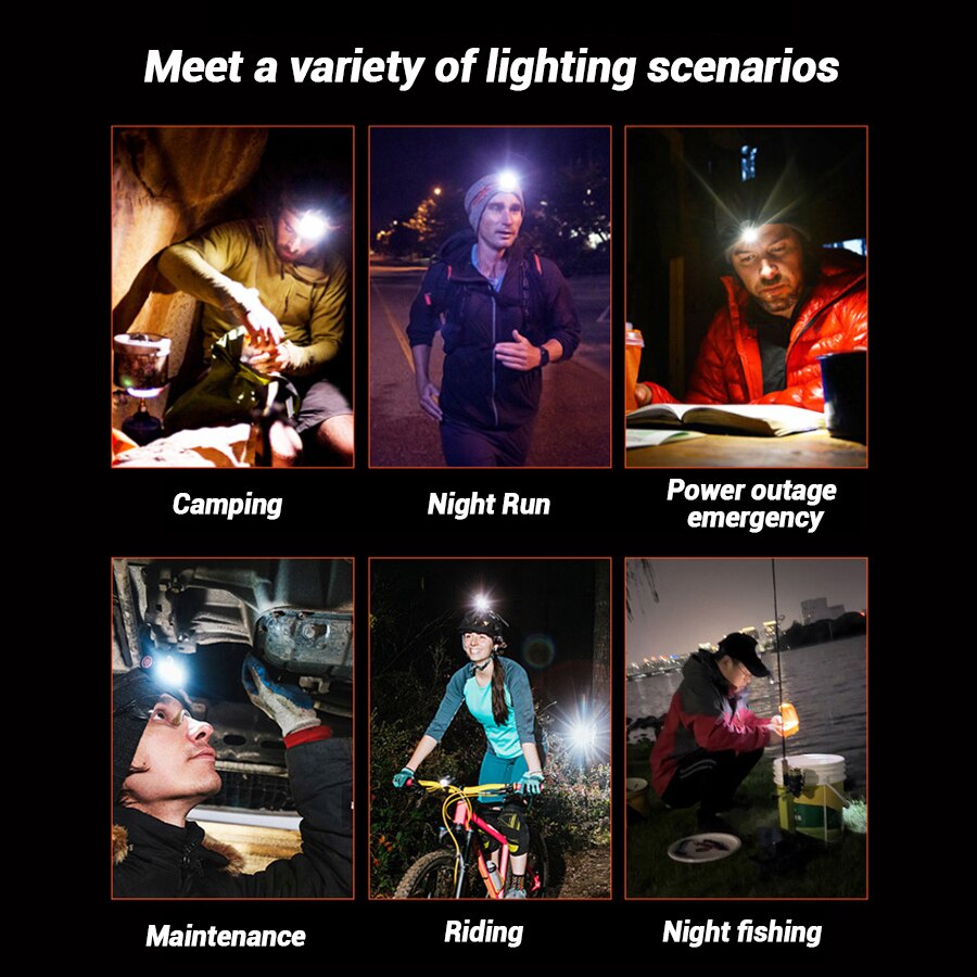 Linterna frontal Led manos lib - Outdoor Lighting For Camping reseña y precio