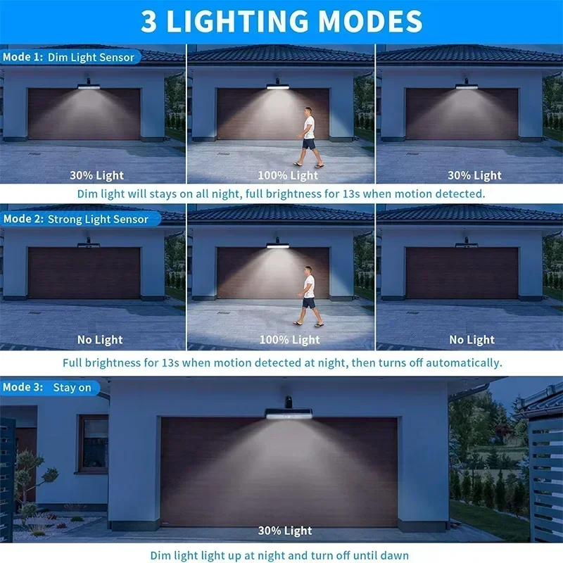 Luces Solares con Sensor de Mo - Outdoor Lighting Led reseña y precio