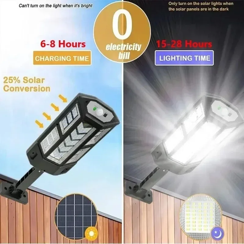 Lámpara Solar de Última Genera - Solar Wall Sconce reseña y precio