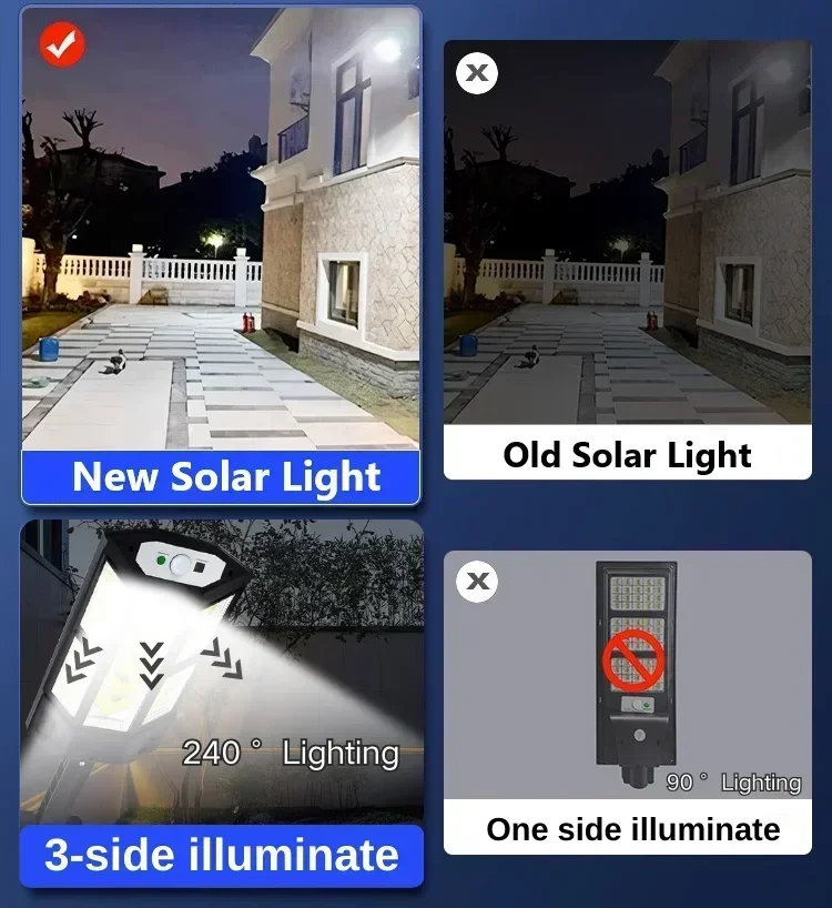 Lámpara Solar de Última Genera - Solar Wall Sconce reseña y precio