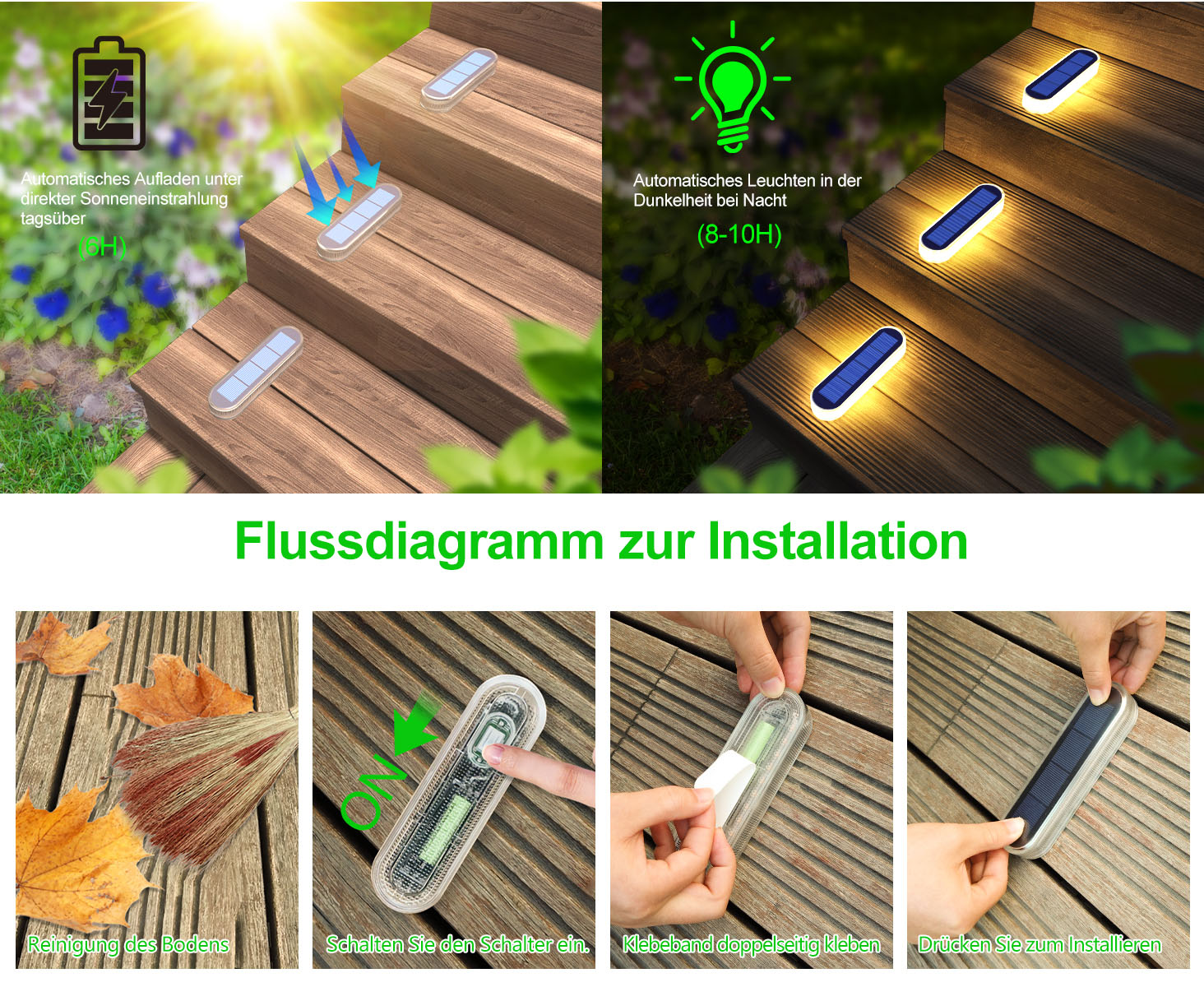 Lámpara de paso LED para exter - Outdoor Lighting Options reseña y precio