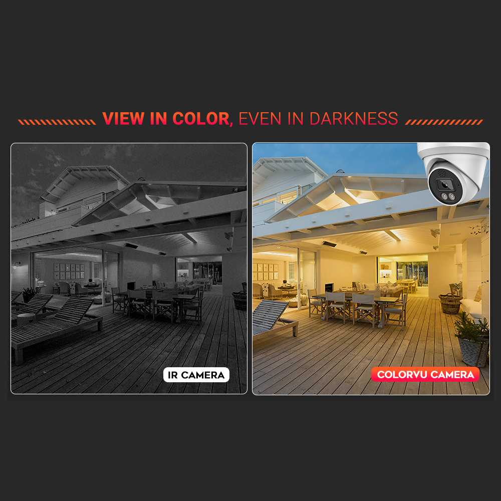 Cámara IP Vikylin 4K 8MP con A - Outdoor Lighting Options reseña y precio