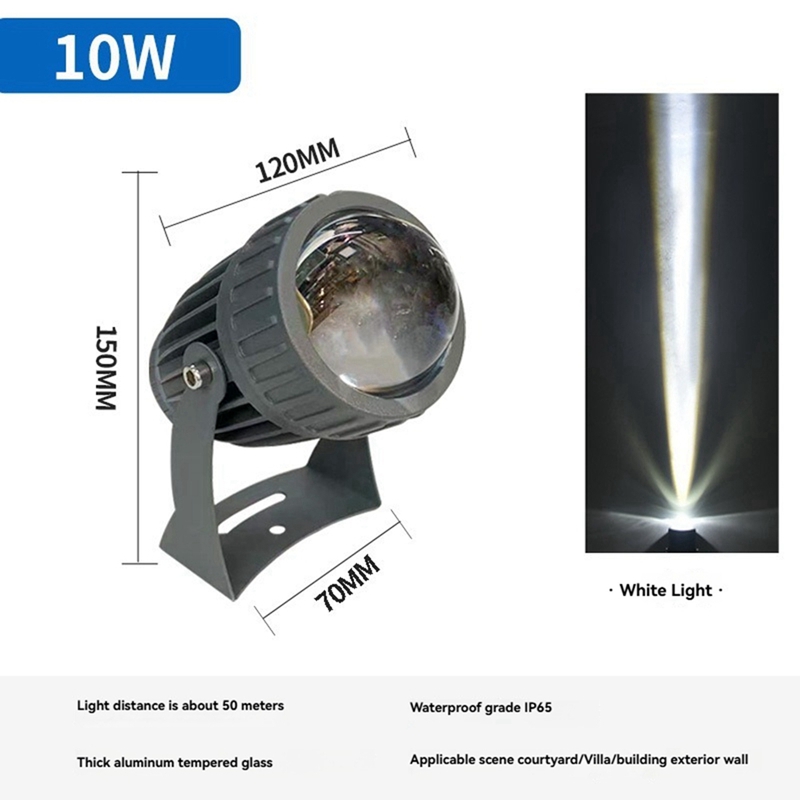 Focos LED de pared para jardín - Outdoor Lighting Led reseña y precio