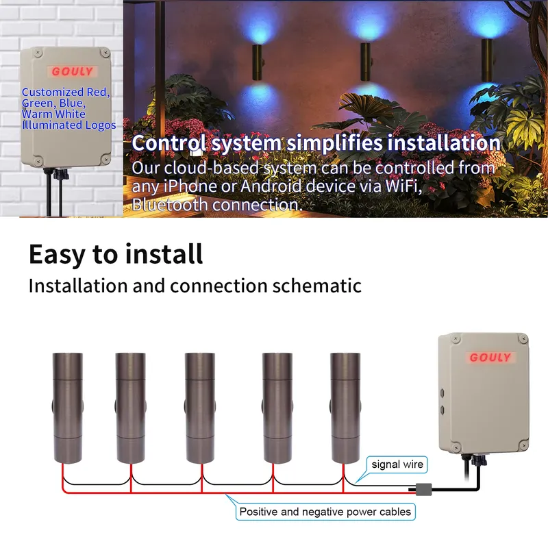 Lámpara de Pared LED para Exte - Outdoor Lighting Pathway reseña y precio