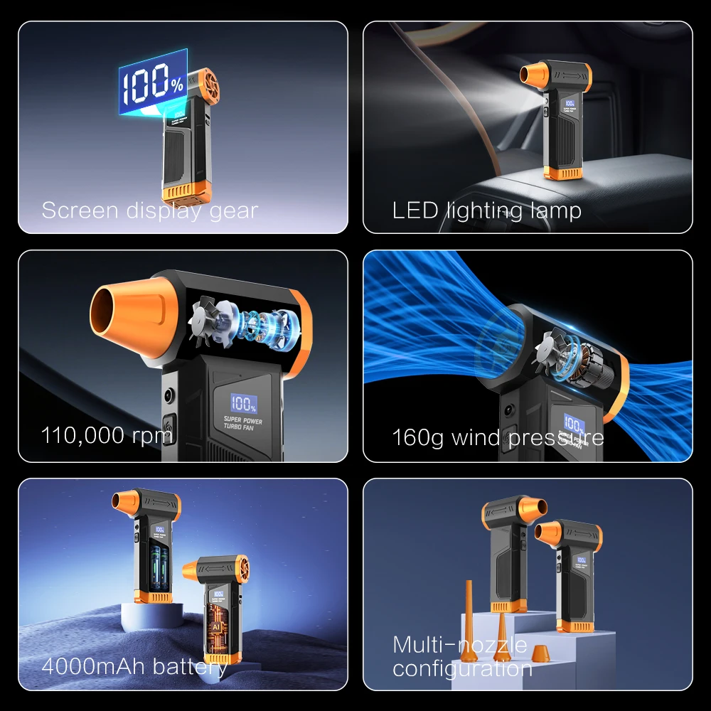 【Nuevo 2026】Ventilador de Aire - Outdoor Lighting Under Eaves reseña y precio