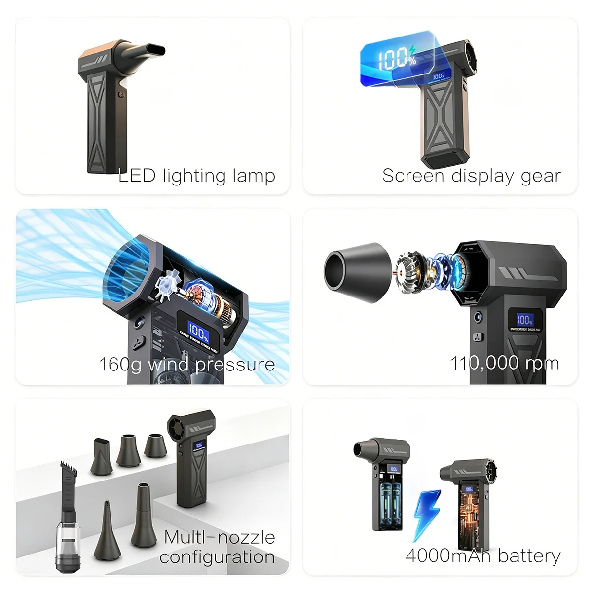 Ventilador turbo inalámbrico s - Outdoor Lighting Under Eaves reseña y precio