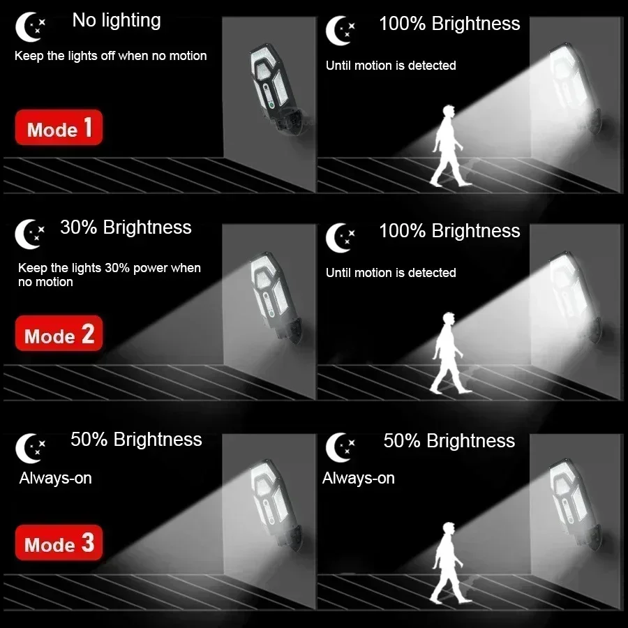 Potente lámpara Solar de pared - Solar Wall Sconce reseña y precio