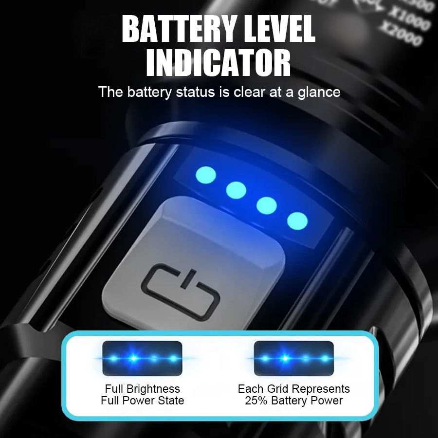 Linterna LED P50 de Alta Poten - Outdoor Lighting Fixtures reseña y precio
