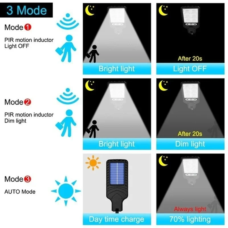 Luces Solares de Jardín con Se - Solar Wall Sconce reseña y precio