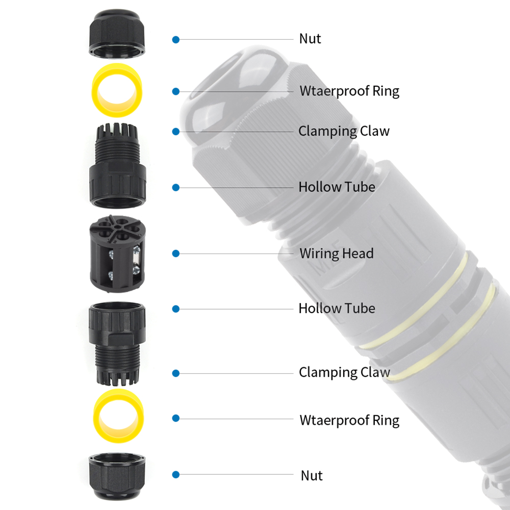 Conector de Cable IP68 M25, ca - Outdoor Lighting Connectors reseña y precio