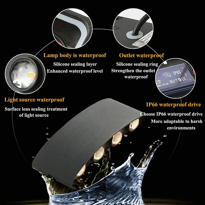 Led Wall Lamp Lámpara led de p - Xl Outdoor Lighting reseña y precio