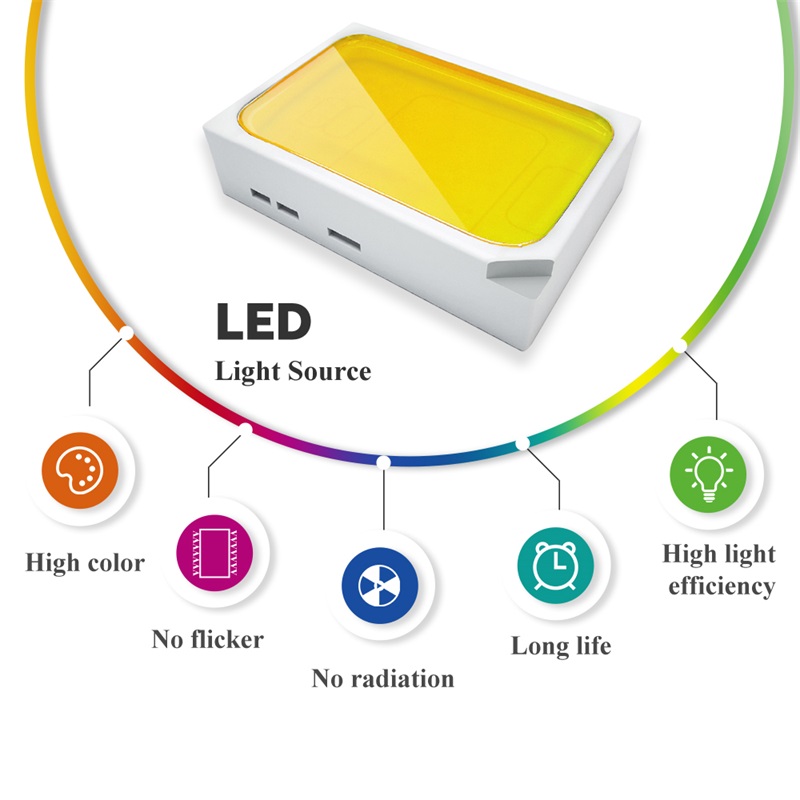 Led Wall Lamp Lámpara led de p - Xl Outdoor Lighting reseña y precio