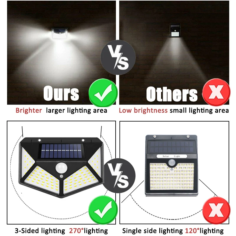 Lámpara Solar multifuncional d - Solar Wall Sconce reseña y precio