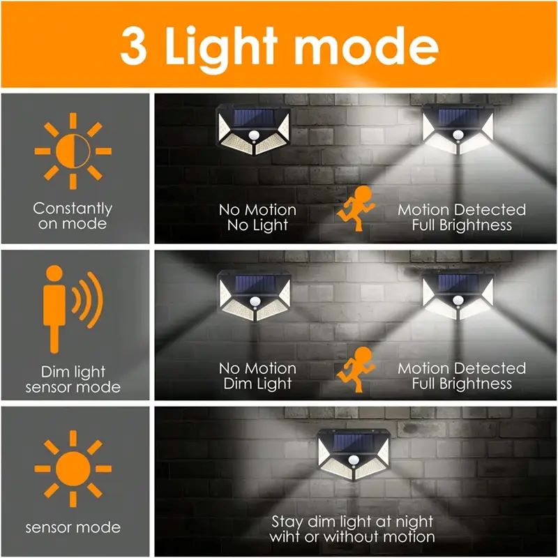 Lámpara Solar de Jardín de 100 - Solar Wall Sconce reseña y precio