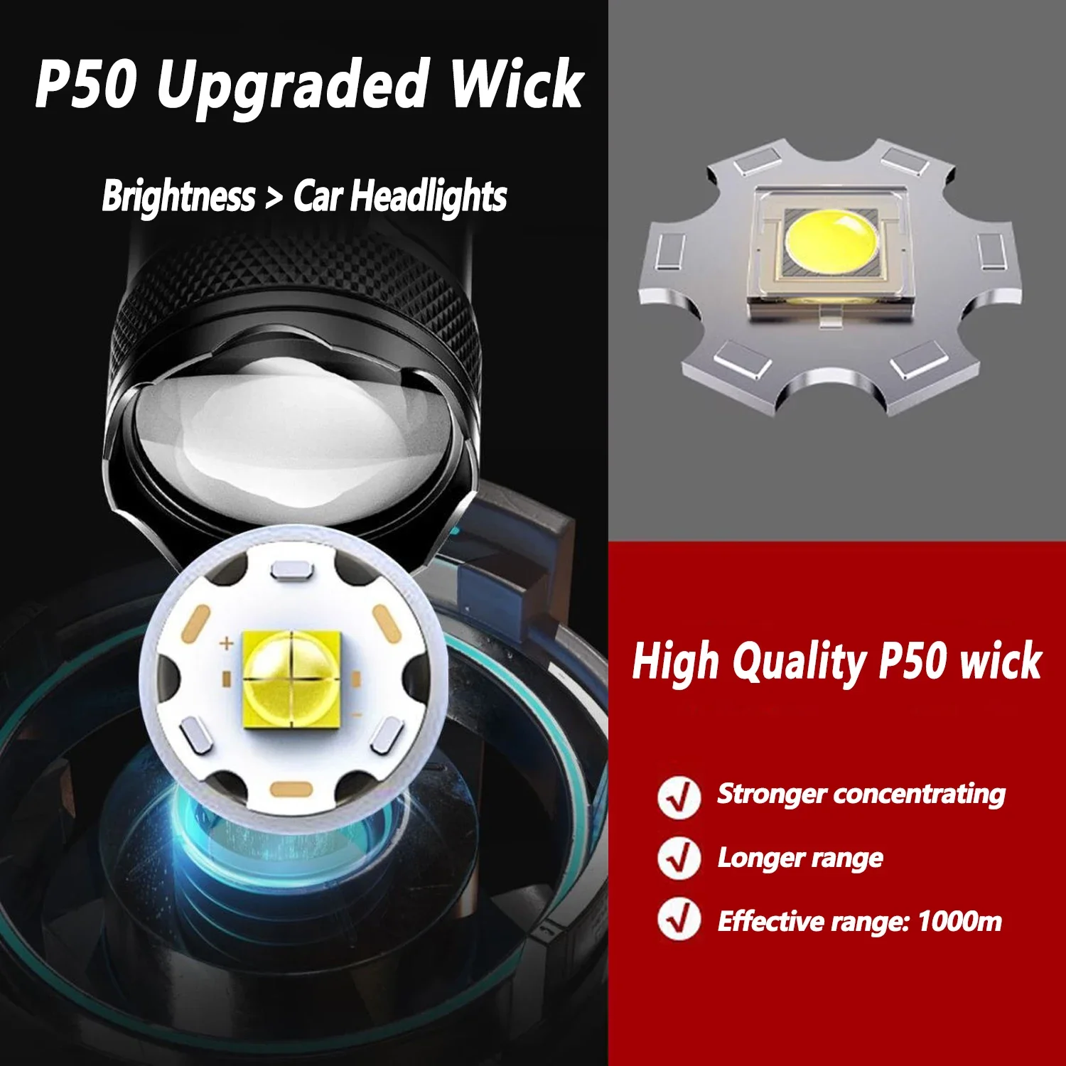 Linterna LED ultrabrillante, l - Outdoor Lighting Fixtures reseña y precio