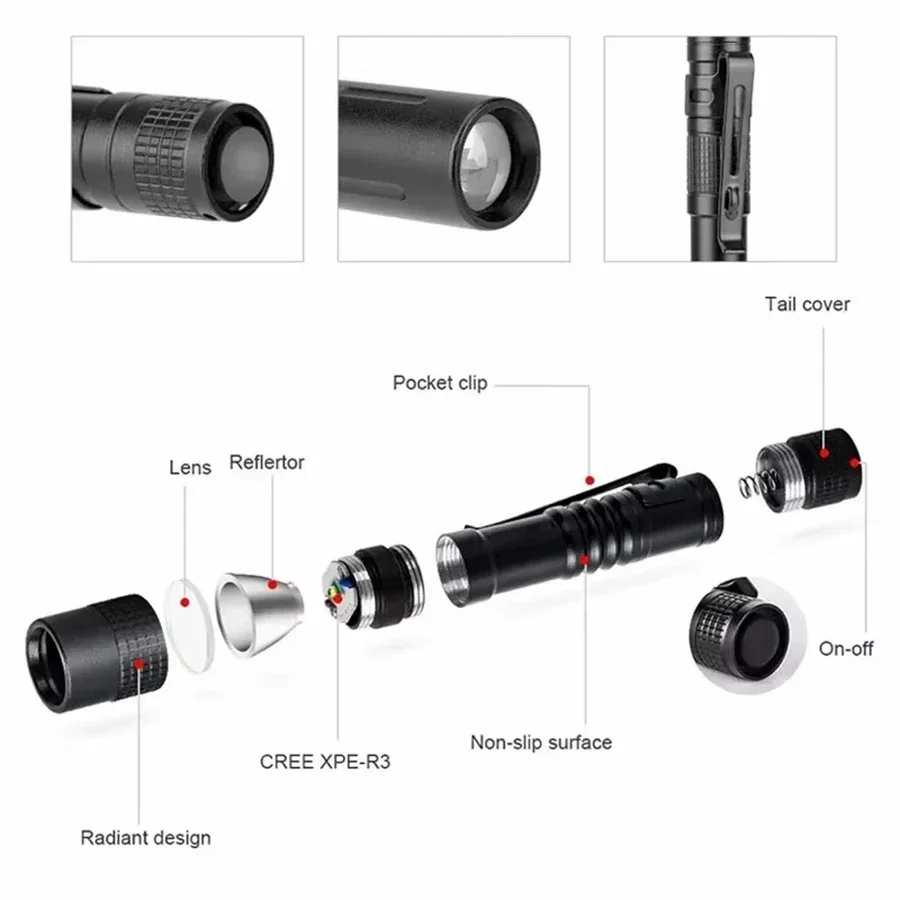 Mini bolígrafo LED portátil de - Outdoor Lighting Fixtures reseña y precio