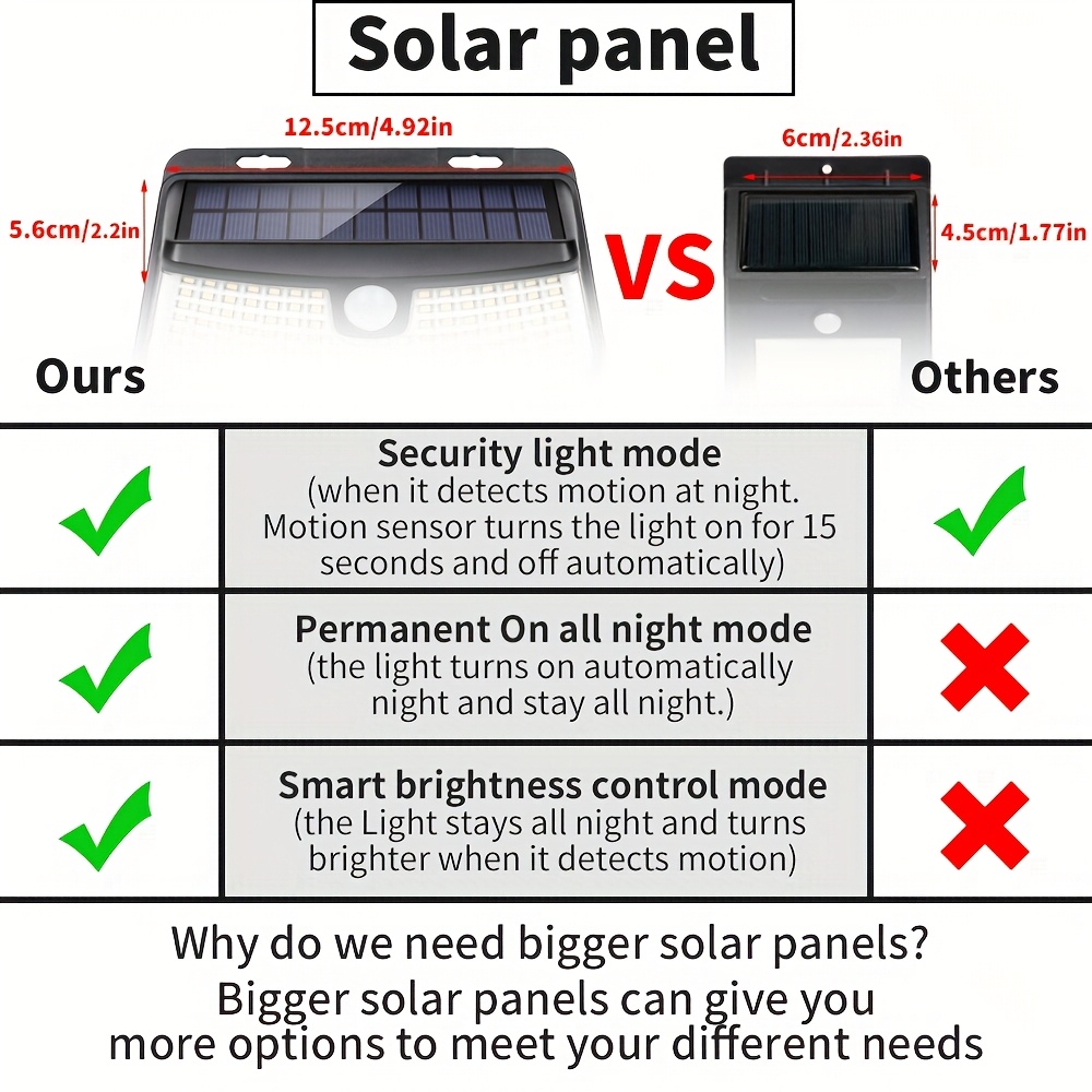 Paquete de 8/6/4 luces solares - Outdoor Lighting Pathway reseña y precio