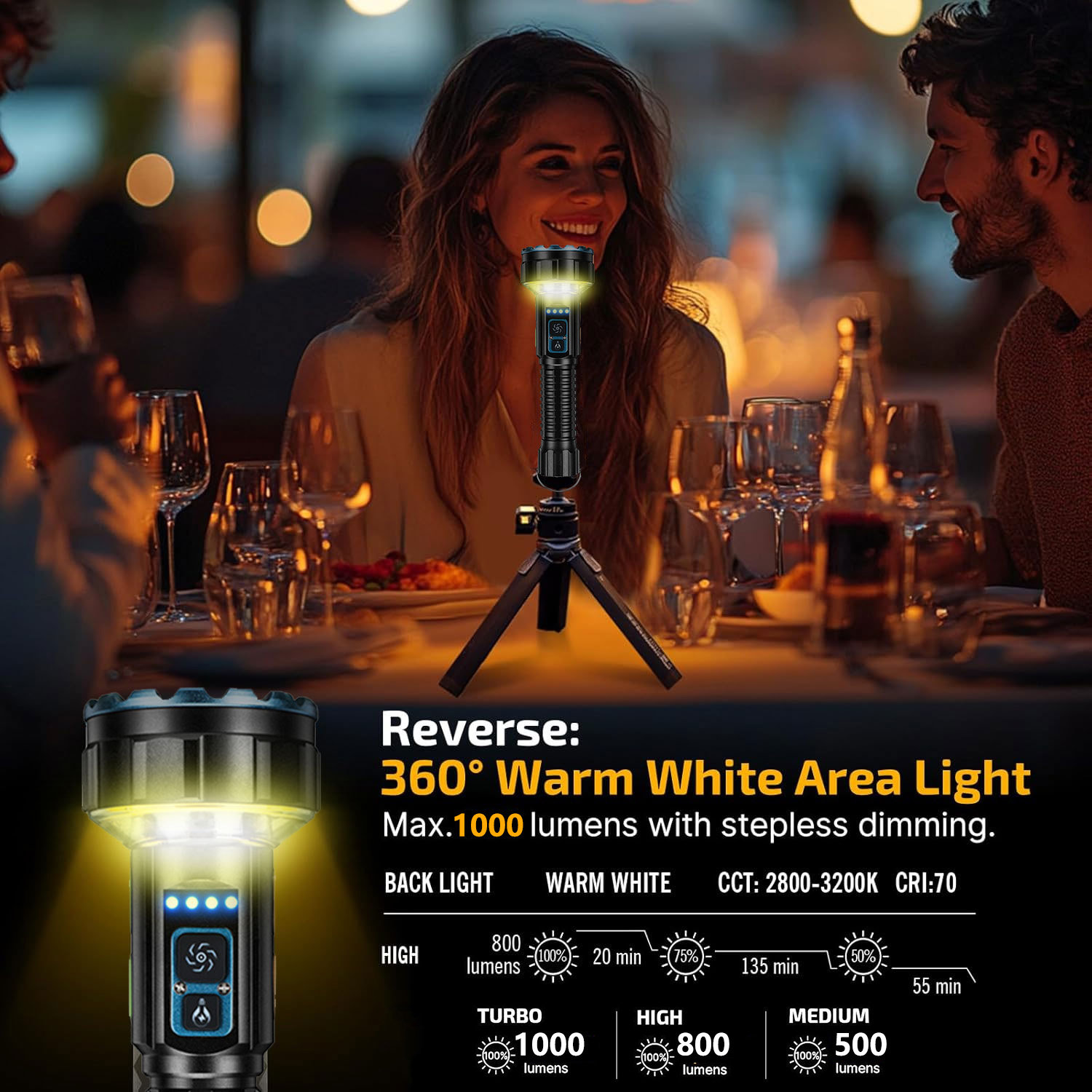 Linternas Recargables de Alto  - Outdoor Lighting Options reseña y precio