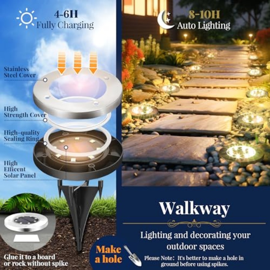 Luces Solares para Jardín, Luc - Outdoor Lighting Led reseña y precio